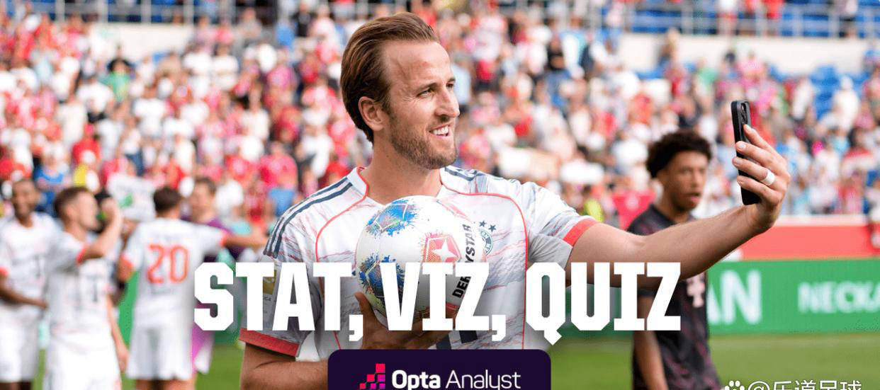 凯恩在德甲疯狂进球：创纪录、备受赞誉